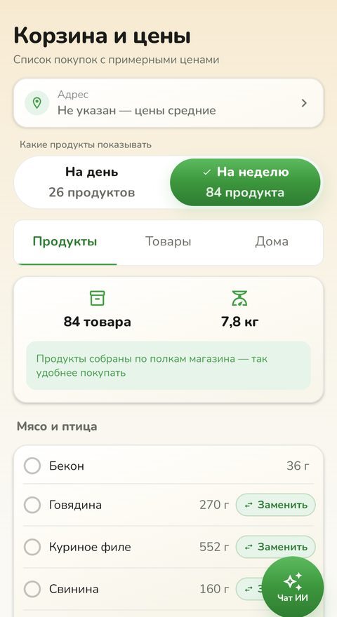 Корзина: список покупок из плана