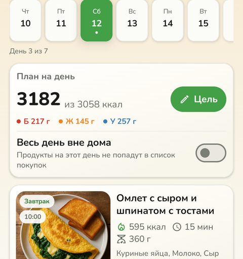 План на день: калории, белки, жиры, углеводы и блюда